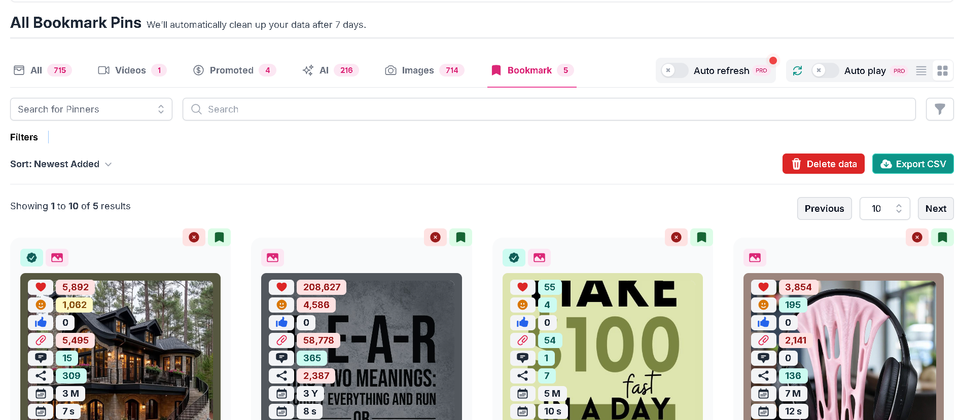 Bookmarked Pinterest pins kept in the SortPin dashboard