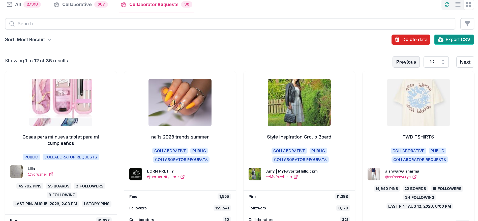 Pinterest group boards accepting collaborator requests