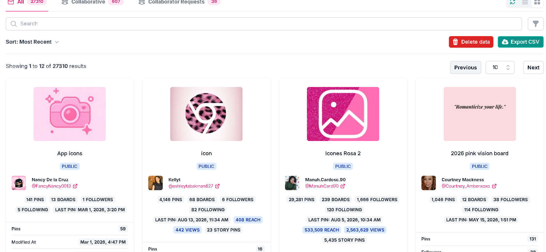Pinterest boards organised in the SortPin dashboard